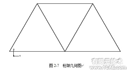 Abaqus基础教程——用ABAQUS/CAE生成桥式吊架模型(一)ansys workbanch图片3