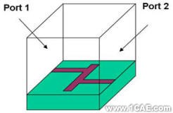 ANSYS 10.0重要新功能ansys workbanch图片5