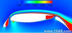 ANSYS 10.0重要新功能ansys workbanch图片6