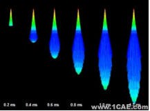 ANSYS 10.0重要新功能ansys workbanch图片7