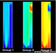 ANSYS 10.0重要新功能ansys workbanch图片8