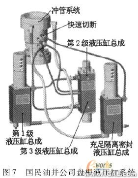 密封失效分析与结构改进ansys培训的效果图片8