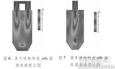 ANSYS中的计算流体力学软件Fluent在烟气脱硫中的应用ansys workbanch图片6