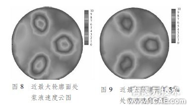 ANSYS中的计算流体力学软件Fluent在烟气脱硫中的应用ansys workbanch图片7