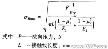 基于ANSYS的齿轮接触问题研究ansys分析案例图片1