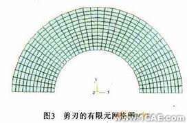 ANSYS剪刃的优化设计 ansys结果图图片11