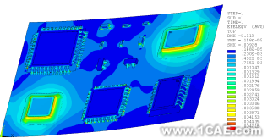 ANSYS电子电器案例——PCB板疲劳寿命预测分析ansys图片图片1