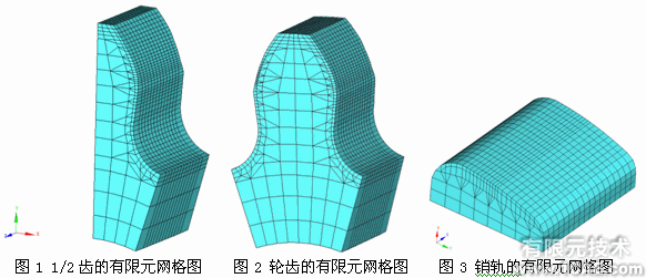 机构的接触强度分析ansys workbanch图片1