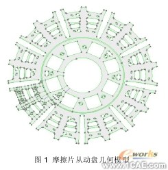 汽车零部件有限元分析中的应用ansys workbanch图片1