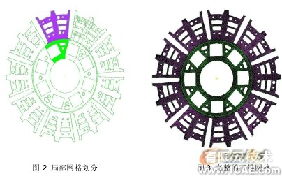 汽车零部件有限元分析中的应用ansys workbanch图片2