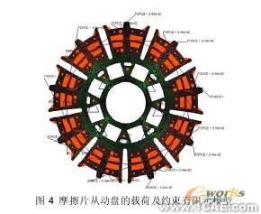 汽车零部件有限元分析中的应用ansys workbanch图片4