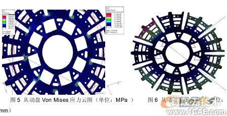 汽车零部件有限元分析中的应用ansys workbanch图片5