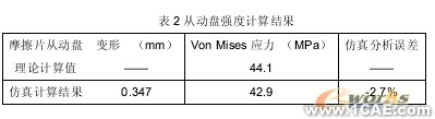 汽车零部件有限元分析中的应用ansys workbanch图片6