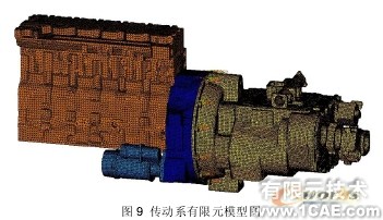 汽车零部件有限元分析中的应用ansys workbanch图片8