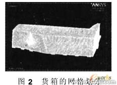 汽车货箱的有限元强度分析ansys workbanch图片2