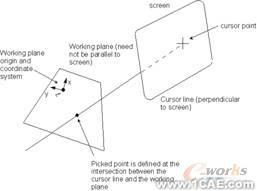 建模与网格划分指南第四章ansys workbanch图片1