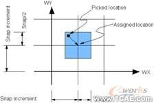 建模与网格划分指南第四章ansys workbanch图片2