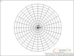 建模与网格划分指南第四章ansys workbanch图片3