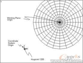 建模与网格划分指南第四章ansys workbanch图片4