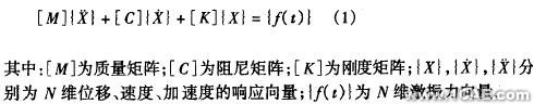 车架的模态分析及优化ansys培训的效果图片2