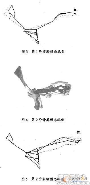 车架的模态分析及优化ansys培训的效果图片6