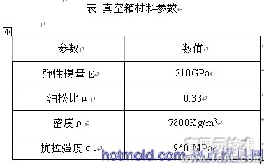 真空箱强度的分析与优化ansys结果图图片3