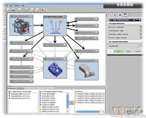 2008 三维CAD软件新版本窥探_NX 6 CADautocad technology图片6