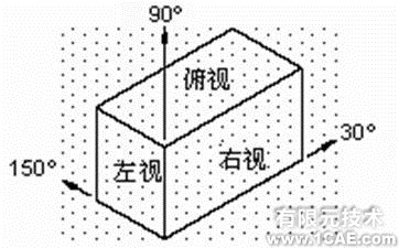 AutoCAD 2007 入门教程-使用GRID与SNAP命令autocad培训教程图片1