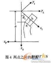 逆向工程的弧面分度凸轮机构三维CADautocad technology图片5