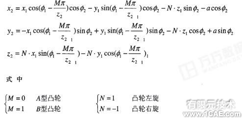 逆向工程的弧面分度凸轮机构三维CADautocad资料图片8