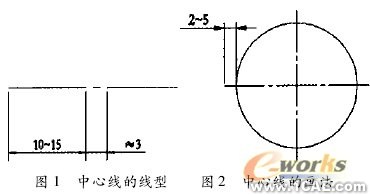 在AutoCAD中快速绘制机械图形中心线