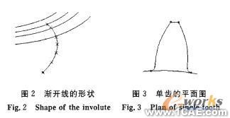 基于CATIA的减速器三维参数化建模与运动仿真autocad应用技术图片图片4