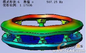 大型三向力限FMD振动夹具设计autocad technology图片10