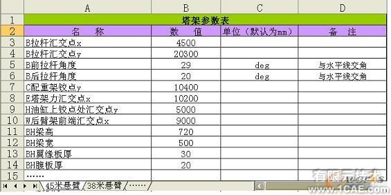 参数化设计在工程领域的应用-cad培训autocad资料图片4