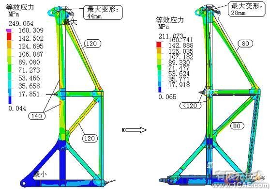 参数化设计在工程领域的应用-cad培训autocad资料图片5