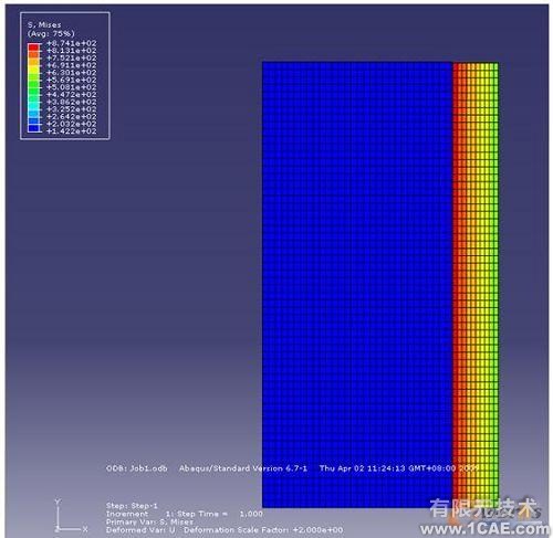 ABAQUS高速永磁电机转子装配应力模拟分析+项目图片图片32
