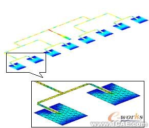 ANSYS对航空器电子产品天线及隐身设计解决方案+有限元项目服务资料图图片27