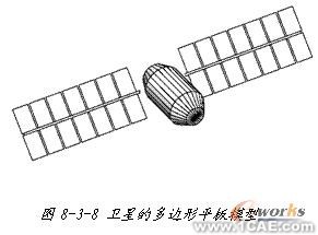 ANSYS对航空器电子产品天线及隐身设计解决方案+学习资料图片10