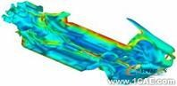 ANSYS对航空器电子产品电磁兼容及干扰解决方案 +学习资料图片19