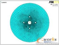 基于ANSYS的高速圆形锯片的振动特性研究+项目图片图片11