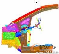 汽车仪表板骨架设计中的优化分析+应用技术图片图片1