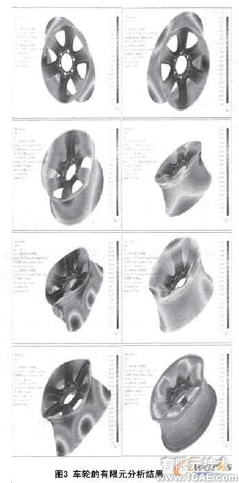 固有频率在车轮设计有限元分析中的应用+应用技术图片图片3