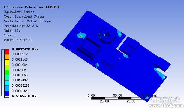 ANSYS 振动分析