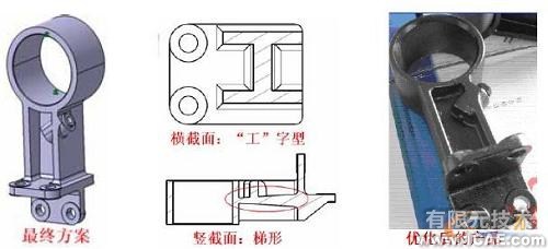 优化设计在商用车质量改进中的应用+学习资料图片3