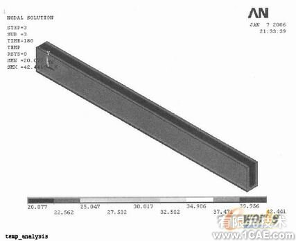 钢筋混凝土构件温度场的参数化有限元分析技术+应用技术图片图片2