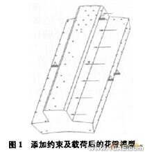 利用Pro/MECHANICA提高ANSYS有限元分析能力+应用技术图片图片1