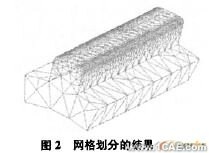 利用Pro/MECHANICA提高ANSYS有限元分析能力+应用技术图片图片2