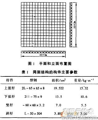 膜结构的载荷分析+应用技术图片图片1