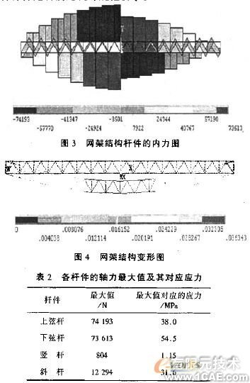 膜结构的载荷分析+培训教程图片3