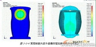 ANSYS在导弹设计中的应用+培训案例图片图片12